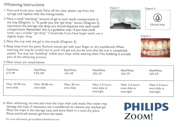 Philips Zoom Whitening Gel application instructions.
